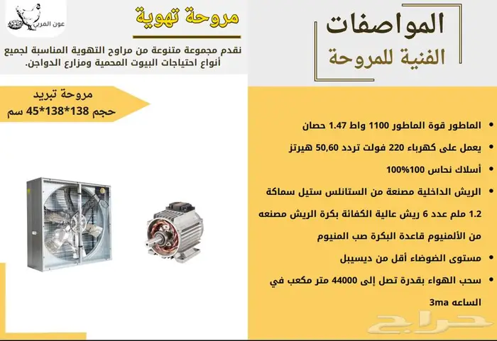 خلايا تبريد ومراوح بيوت محمية وكرتون تبريد 1