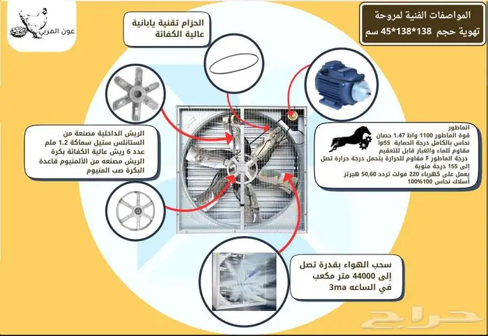 مروحة 138 138 حجم كبير 0