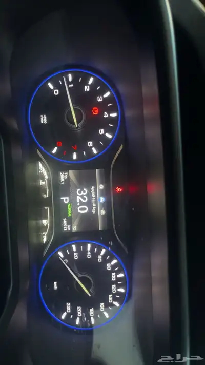 GAC GS3 index
