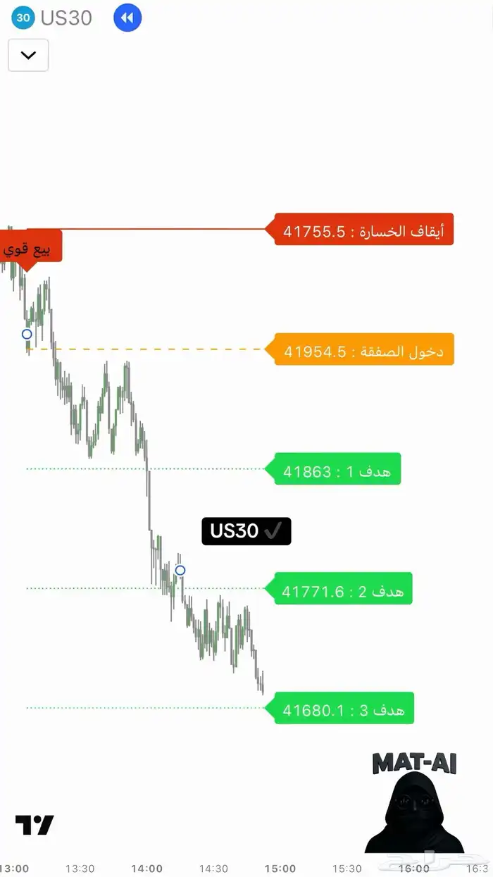 مؤشر تداول عربي يعمل بنظام AI احترافي جدا 7