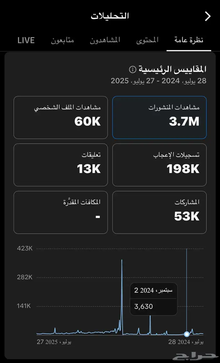 حساب تيك توك للبيع جازان 3