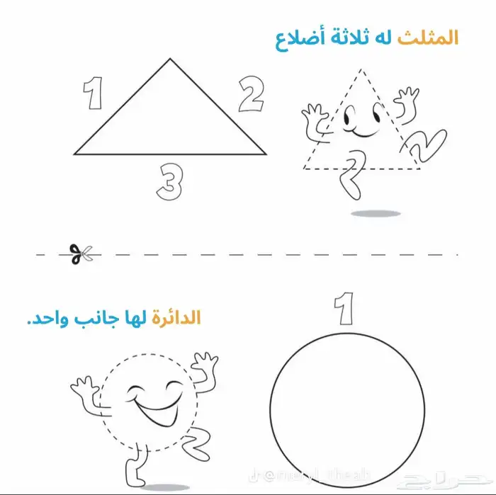 معلمه تأسيس ومتابعه الدر البيضاء العزيزيه 1