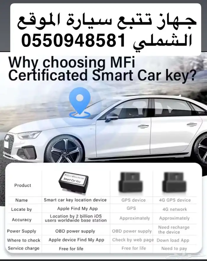 جهاز تتبع لمركبات 0