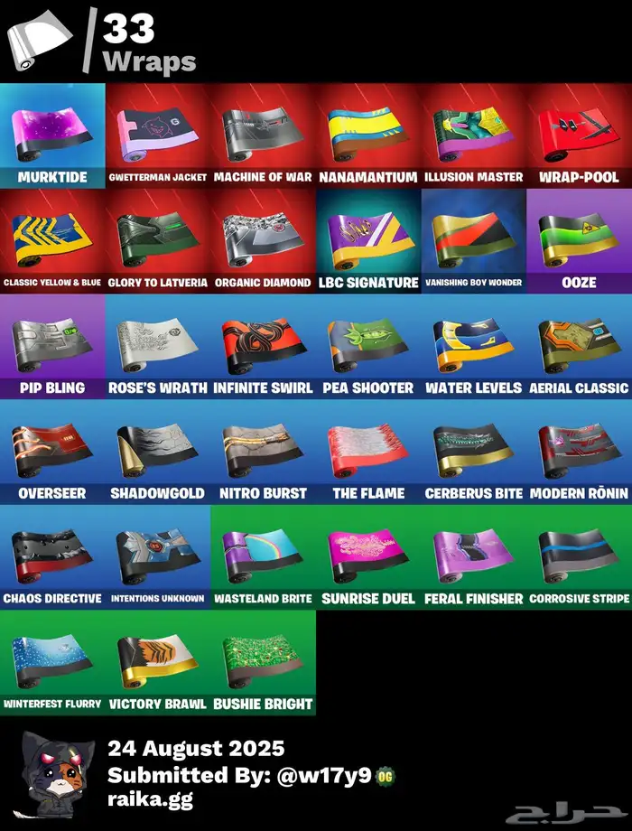 حساب فورت اساسي 5