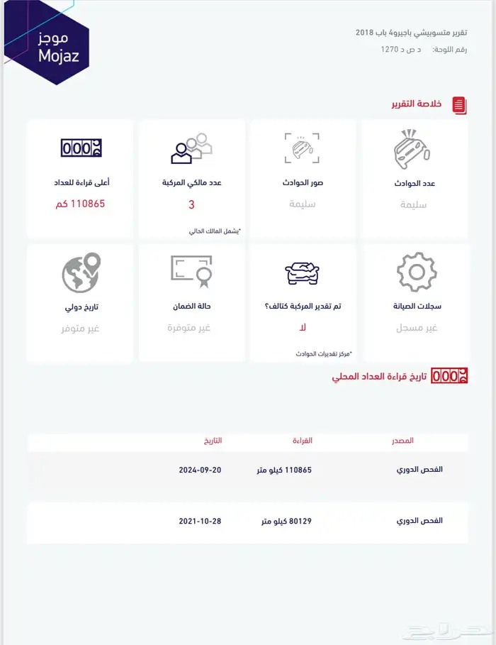 ميتسوبيشي. 3