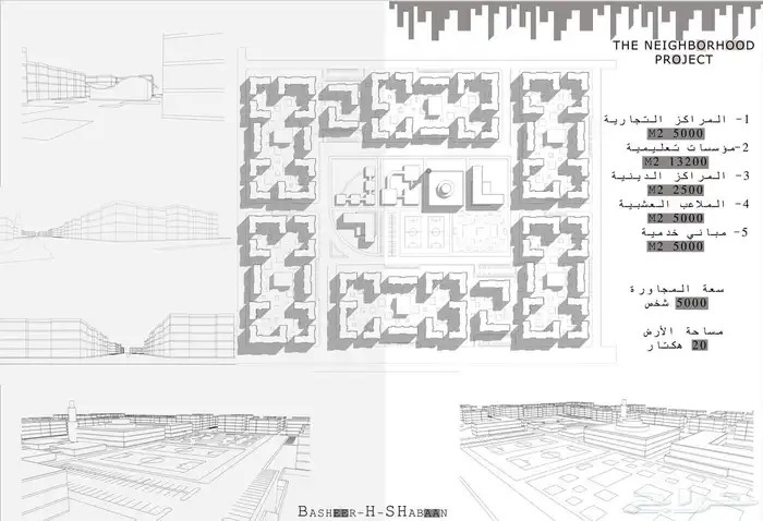 رفع مساحي و رسم مخططات 4