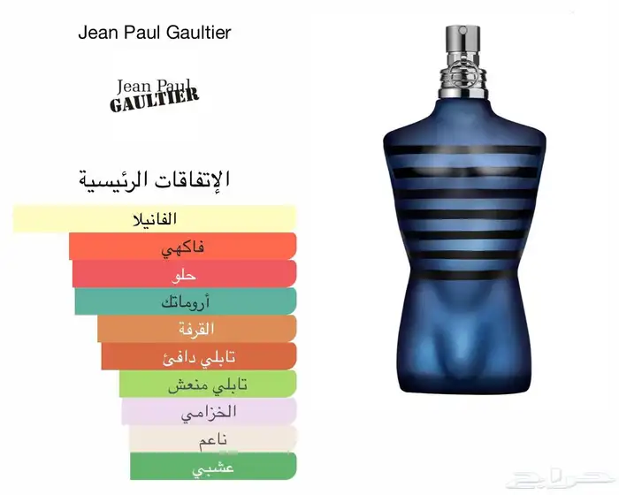 عطرين جان بول غوتييه اصليه 1