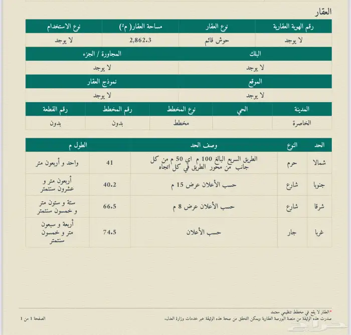 للبيع ارض تجارية بمركز الخاصرة بمدينة الرياض 1
