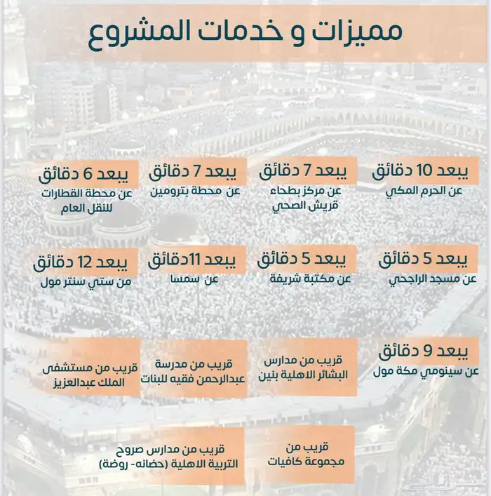 شقق تمليك قيد الانشاء في بطحاء قريش تحت وافي تقبل كاش وبنك 2