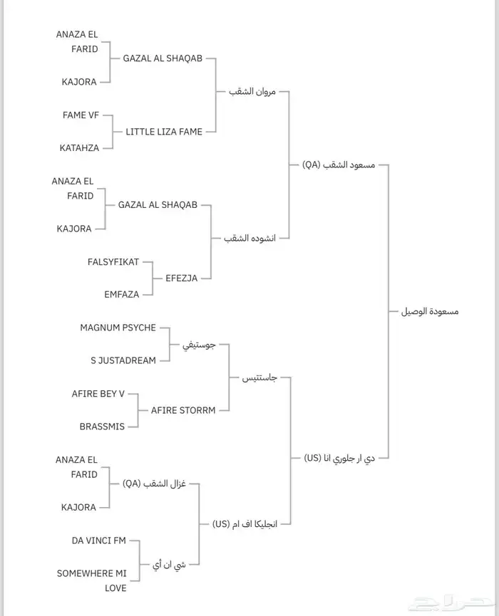 فرس واهو فاخره 3
