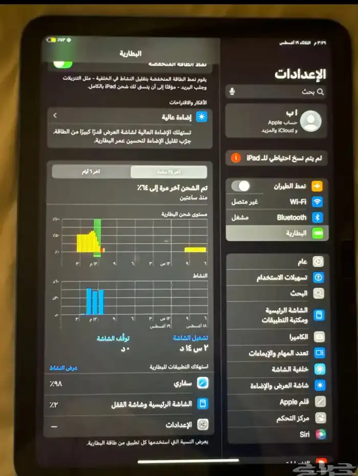 للبيع ايباد الجيل العاشر. بدون شريحه 2