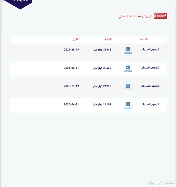 امبالا LT2 V6 ارزق 2018 ( عداد 73 الف ) 38