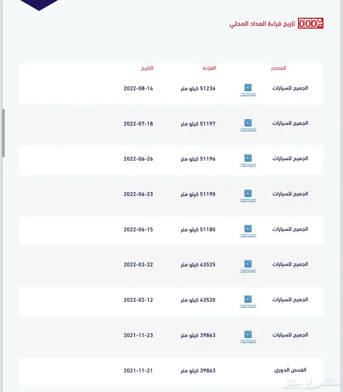 امبالا LT2 V6 ارزق 2018 ( عداد 73 الف ) 37