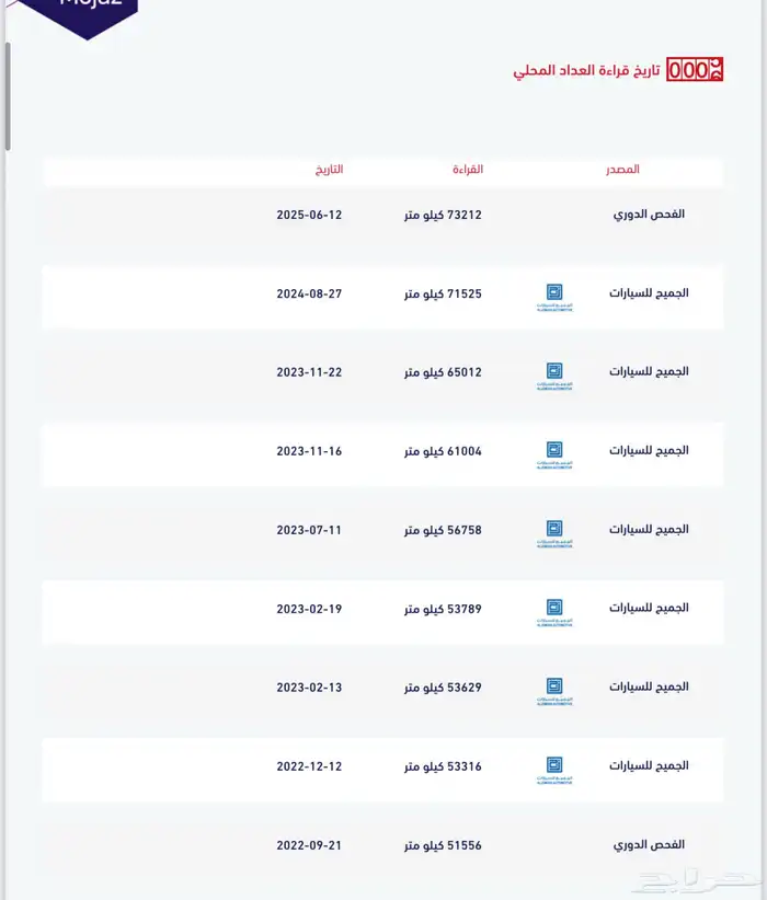 امبالا LT2 V6 ارزق 2018 ( عداد 73 الف ) 36