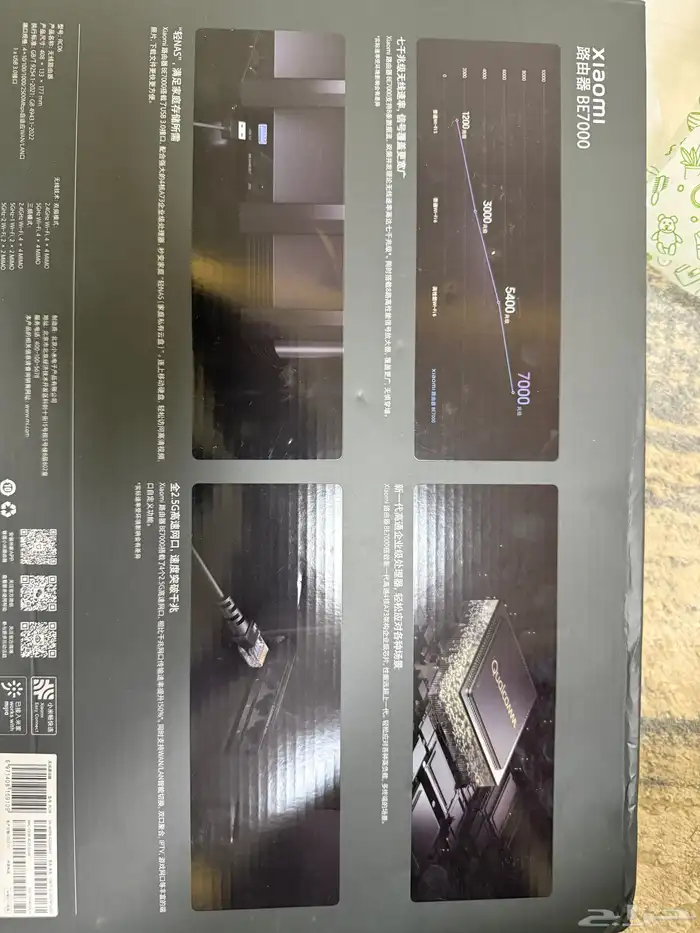 راوتر وآي فأي 7 شاومي 1