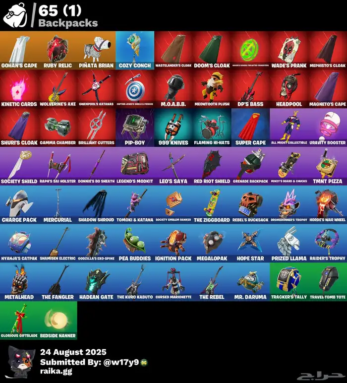 حساب فورت اساسي 1