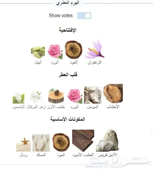 روائع دار في كانتو الايطالية. Mastin V Canto 7