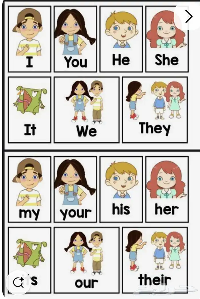 مدرس انجليزي تأسيس ومتابعة English teacher اون لاين حضوري 2