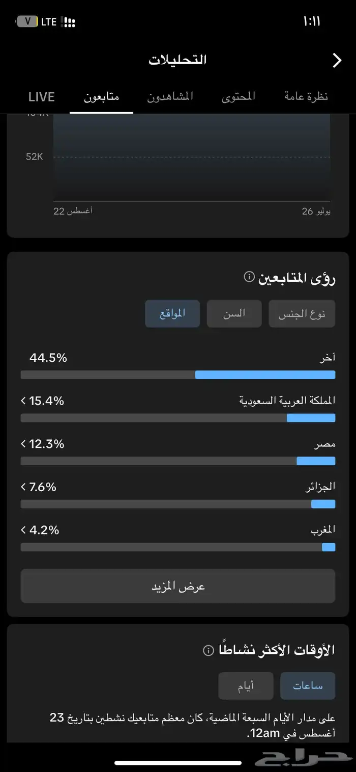 حساب تيك توك سعودي 1