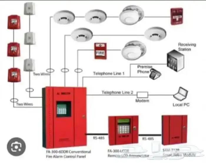 fire extinguisher refilling 2