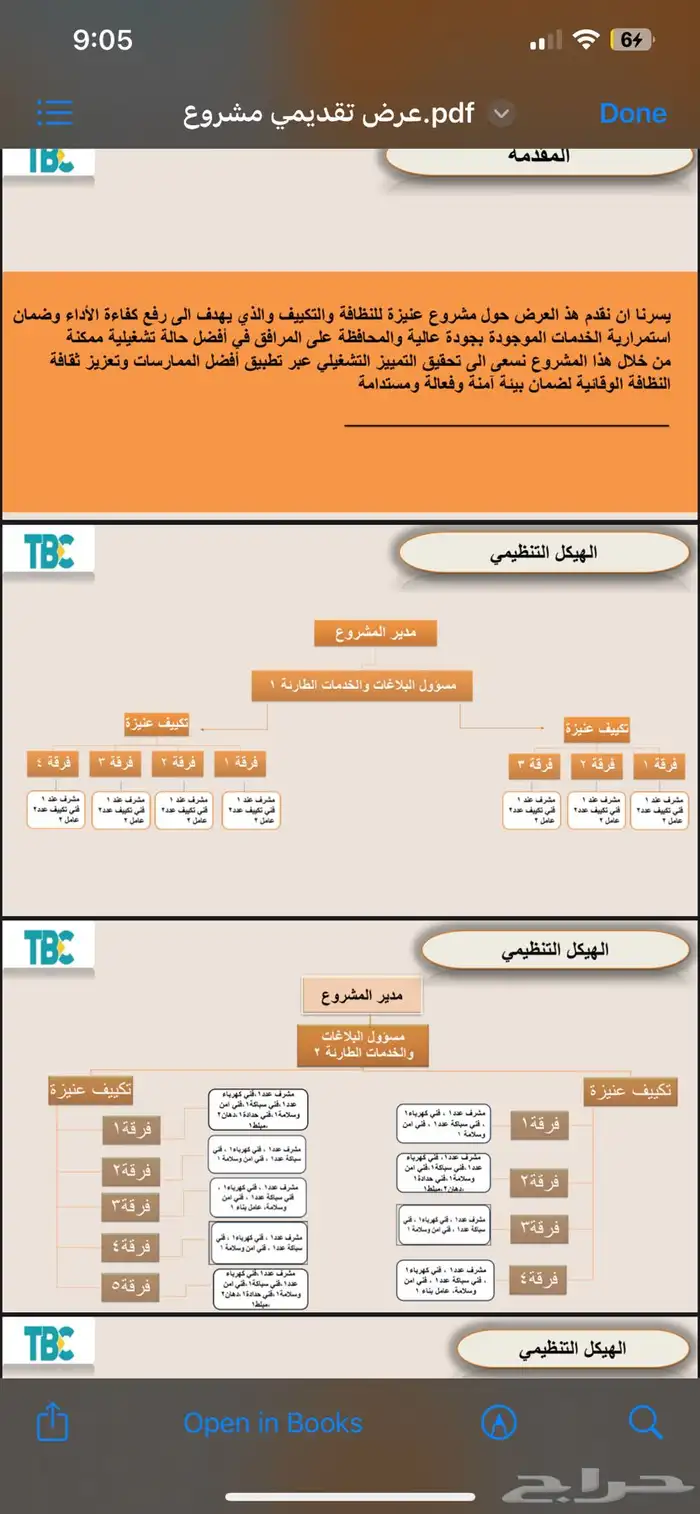 تقرير   بحوث   بوربوينت  خرائط مفاهيم 1