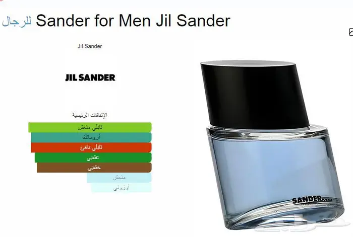 عطر جل ساندر المنقطع .. Sander for Men Jil Sander 4