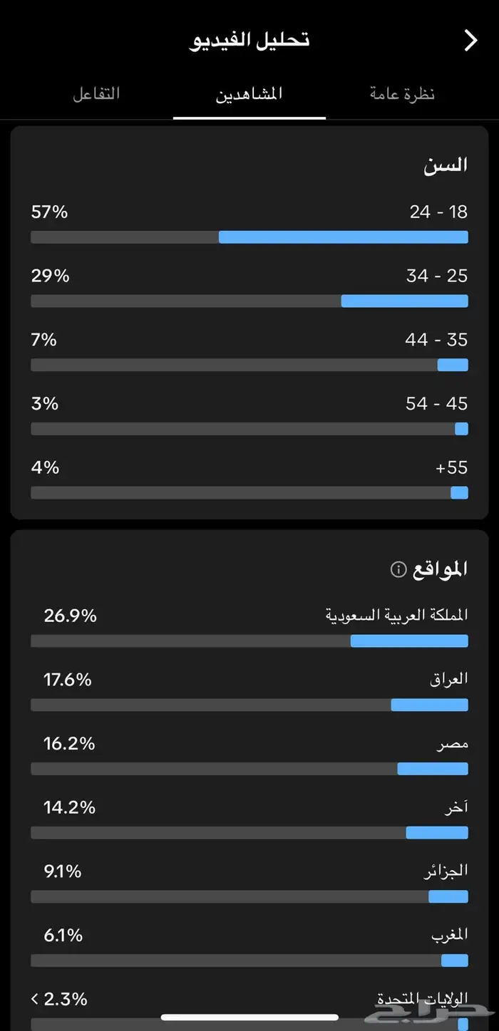 حساب تيك توك للبيع 7