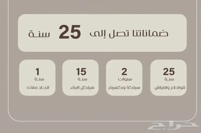 شقق تمليك تحت الانشاءبجانب جامع السريع بطحاء قريش ب 369 الف 4