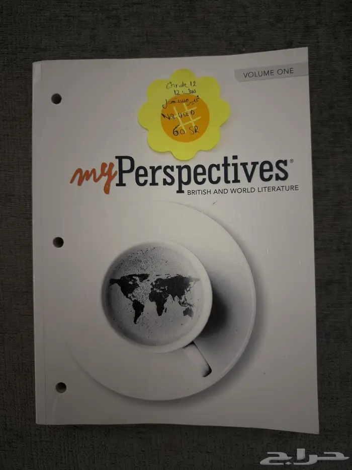 My perspective 3