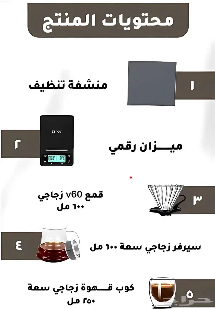 شنطة القهوة   لحظتك المثالية... في أي مكان 1