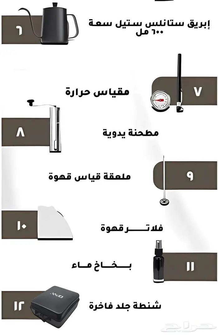 شنطة القهوة   لحظتك المثالية... في أي مكان 2