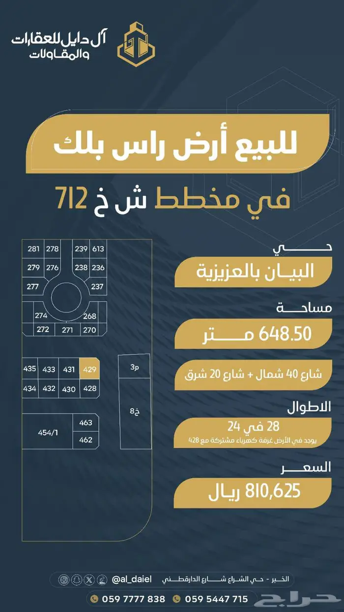 للبيع اراضي بمساحات مختلفه في مخططات العزيزيه الخبر 24
