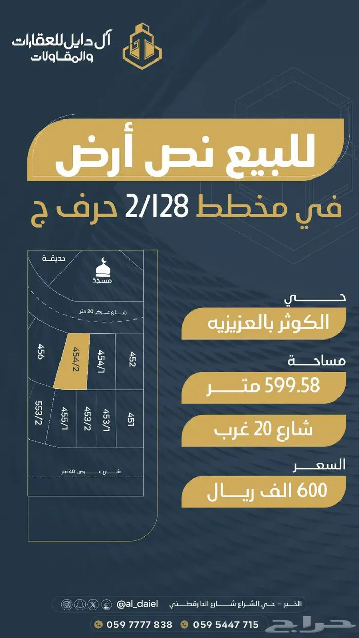 للبيع اراضي بمساحات مختلفه في مخططات العزيزيه الخبر 14