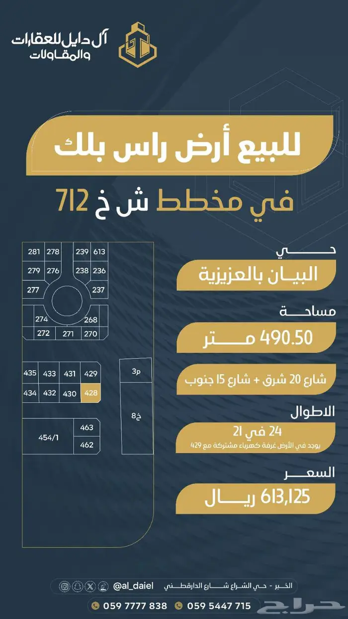 للبيع اراضي بمساحات مختلفه في مخططات العزيزيه الخبر 6