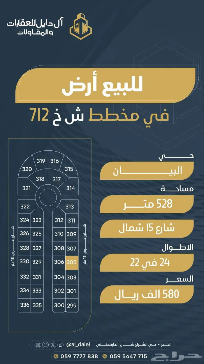للبيع اراضي بمساحات مختلفه في مخططات العزيزيه الخبر 1