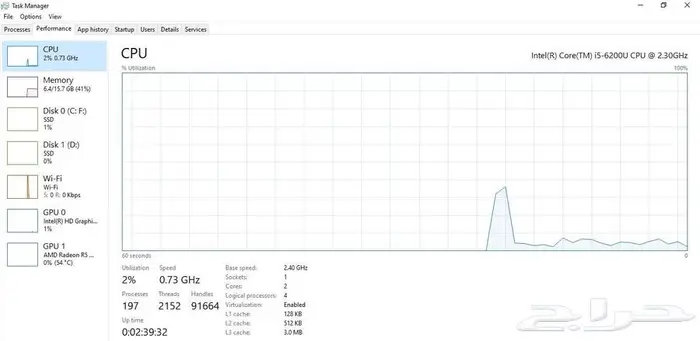 لابتوب ديل 5559 4