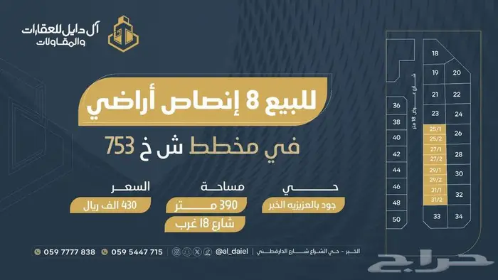 للبيع اراضي بمساحات مختلفه في مخططات العزيزيه الخبر 27