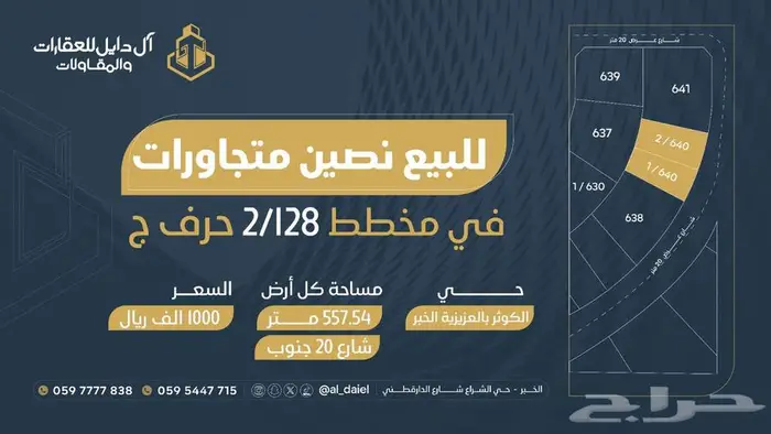 للبيع اراضي بمساحات مختلفه في مخططات العزيزيه الخبر 29