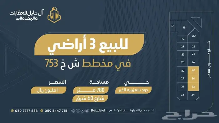 للبيع اراضي بمساحات مختلفه في مخططات العزيزيه الخبر 25