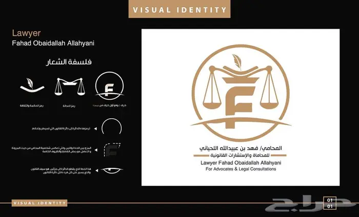 مصمم جرافيك مصمم فيديو 5