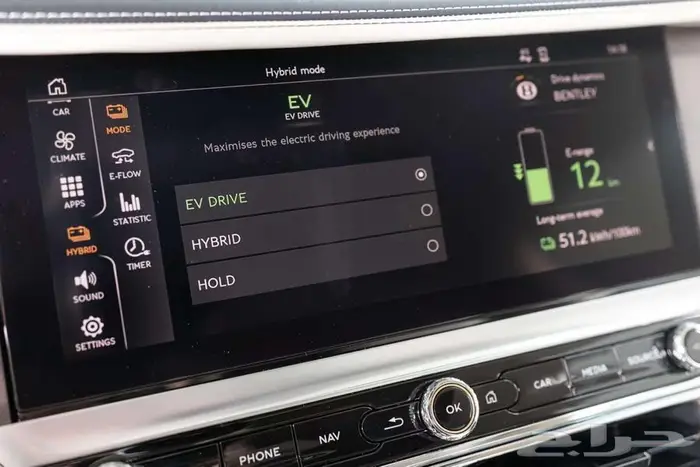 بنتلي فلاينج سبير Bentley Flying Spur Azure Hybrid 13