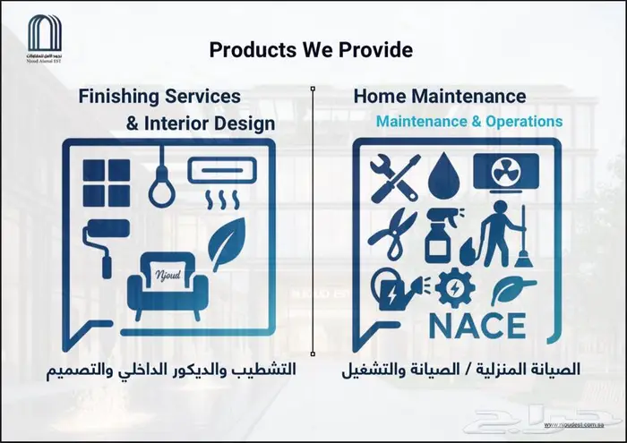خدمات التشطيب والديكور الداخلي والتصميم 1