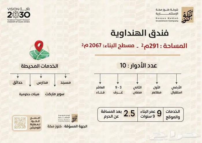 فندق حي الهنداوية مكة 1
