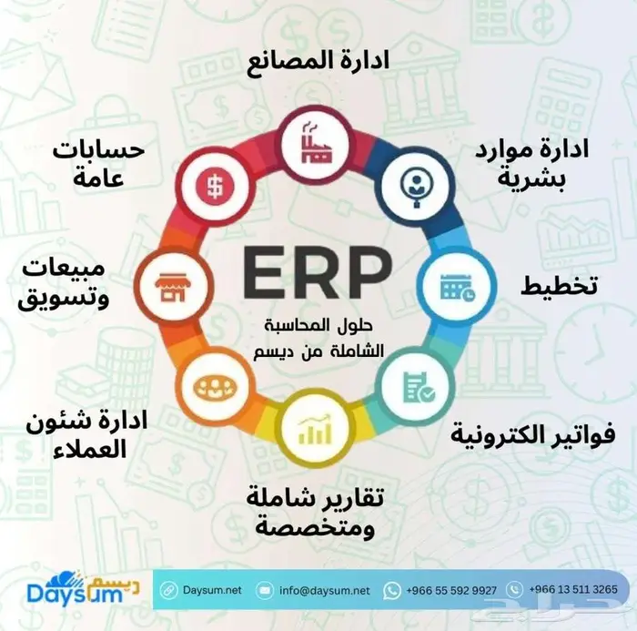 برنامج محاسبي (ERP) 0