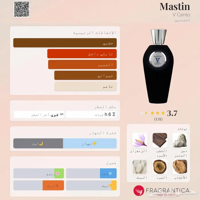 روائع دار في كانتو الايطالية. Mastin V Canto 2
