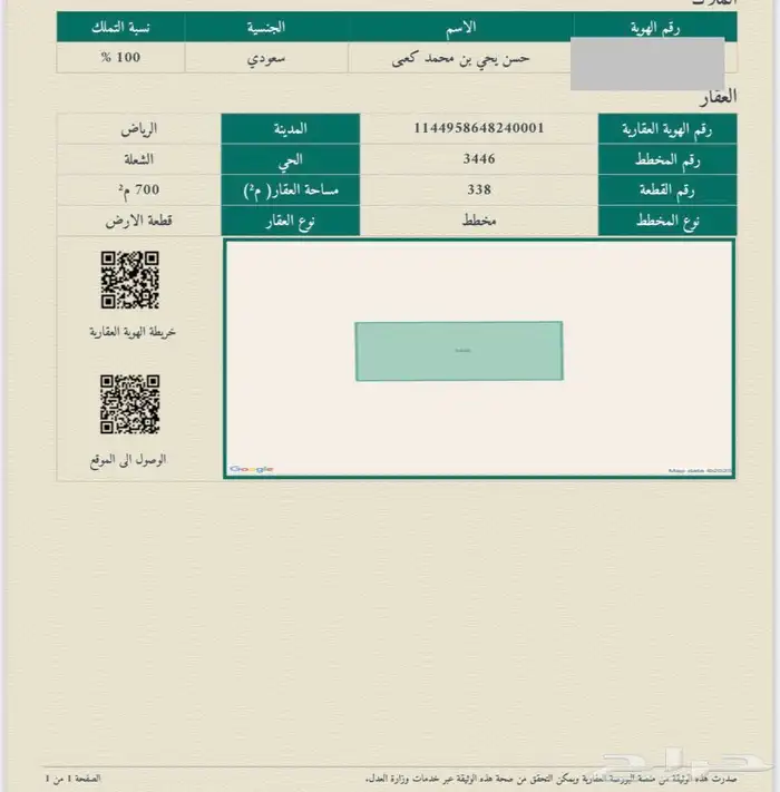 نبيع ونشتري في شرق الرياض وعريض والخير 0