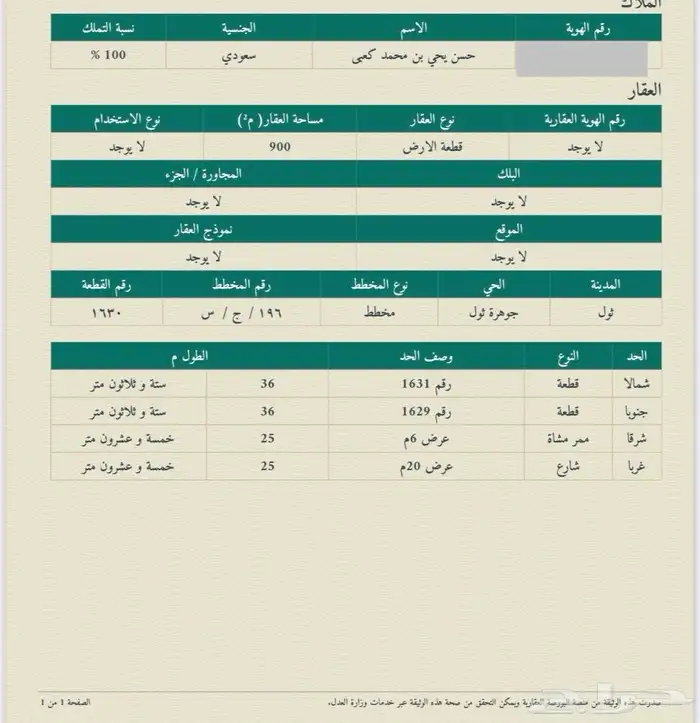 نبيع ونشتري في ثول مليساء وجدة طيبة الفرعية والهجرة 0