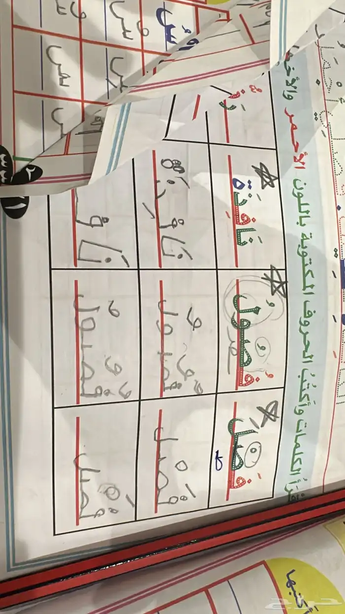 مدرسة خاصه لمتابعه لغتي ورياضيات والانجليزي خميس مشيط 3