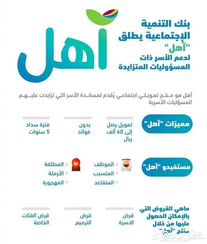 خدمات الكترونية وخدمات عامة ننجزها لك بكل سهولة وخصوصية 2