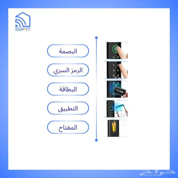 قفل باب ذكي بلوتوث 1